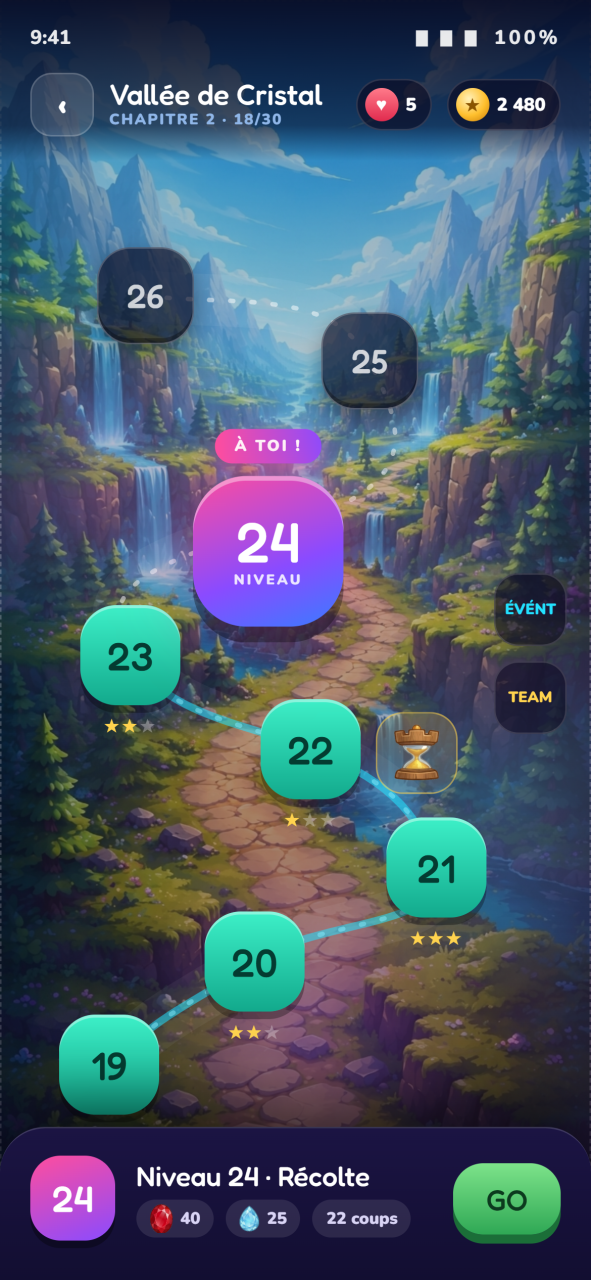 Level map